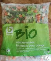 Mängden socker i Légumes pour potage