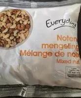 Mängden socker i Mélange de noix