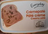 Mängden socker i Pate creme