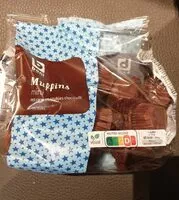 Mängden socker i Mini muffins