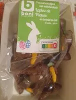 Mängden socker i Lapins de paques