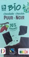Mängden socker i Chocolat