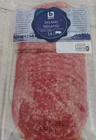 Mängden socker i Salami milano