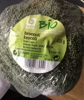 Mängden socker i Brocoli