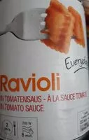 Mängden socker i Ravioli