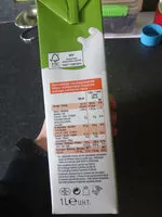 Mängden socker i Magere Melk