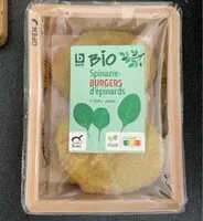 Mängden socker i Burgers d’épinard