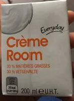 Mängden socker i Crème UHT