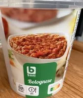 Mängden socker i BONI BOLOGNESE 700gr