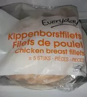 Mängden socker i Filets de poulet