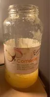 Mängden socker i Compote