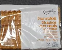 Mängden socker i Gaufres aux oeufs