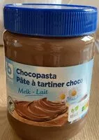 Mängden socker i Pâte à tartiner choco