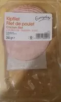 Mängden socker i Filet de poulet