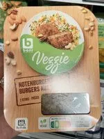 Mängden socker i Burgers aux noix