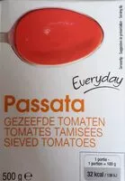 Mängden socker i Passata, tomates tamisées