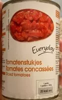 Mängden socker i Tomates concassées