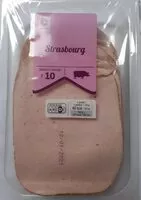 Mängden socker i Strasbourg