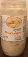 Mängden socker i Vol au vent