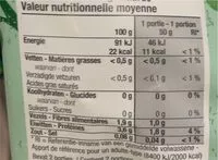 Mängden socker i Roquette