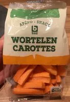 Mängden socker i Wortelen/carottes