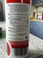 Mängden socker i Édulcorant de table 