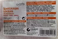 Mängden socker i Lardons