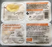 Mängden socker i Crème dessert vanille