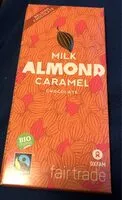 Mängden socker i Milk Almond Chocolate