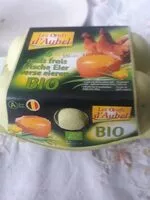 Mängden socker i Oeufs