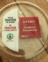 Mängden socker i Hummus