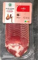 Mängden socker i Coppa