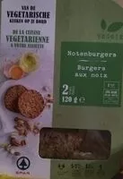 Mängden socker i Burgers aux noix