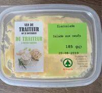 Mängden socker i Salade aux oeufs