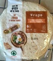 Mängden socker i Wraps recette traditionnelle