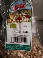 Mängden socker i Muesli