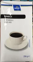 Mängden socker i Arabica