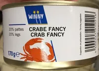 Mängden socker i Crabe Fancy 20% Pattes