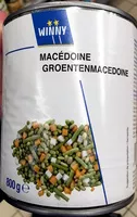 Mängden socker i Macédoine