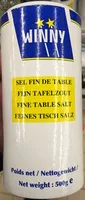Mängden socker i Sel fin de table