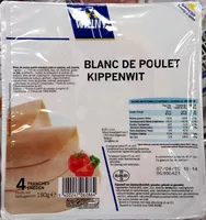 Mängden socker i Blanc de poulet