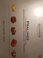 Mängden socker i Pralines