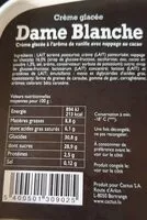 Mängden socker i Creme glacee dame blanche