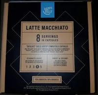 Mängden socker i Latte macchiato capsules Dolce Gusto