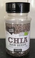 Mängden socker i Chia Raw Seeds