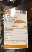 Mängden socker i Cacahuètes grillées et salées 2kg
