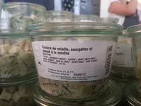 Mängden socker i émincé de volaille, courgettes et yaourt à la menthe