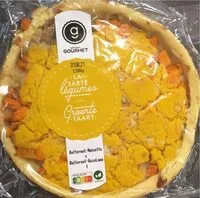 Mängden socker i Quiche