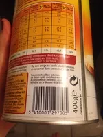 Mängden socker i Bonjour cafe au lait à la chicorée