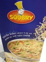 Mängden socker i Wokmie